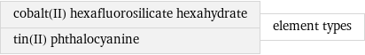 cobalt(II) hexafluorosilicate hexahydrate tin(II) phthalocyanine | element types