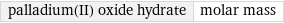 palladium(II) oxide hydrate | molar mass