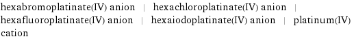 hexabromoplatinate(IV) anion | hexachloroplatinate(IV) anion | hexafluoroplatinate(IV) anion | hexaiodoplatinate(IV) anion | platinum(IV) cation