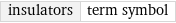 insulators | term symbol