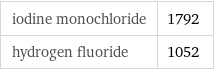 iodine monochloride | 1792 hydrogen fluoride | 1052