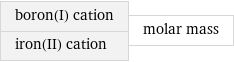 boron(I) cation iron(II) cation | molar mass