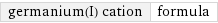 germanium(I) cation | formula