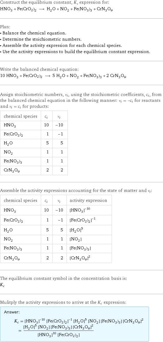 Construct the equilibrium constant, K, expression for: HNO_3 + Fe(CrO2)2 ⟶ H_2O + NO_2 + Fe(NO_3)_3 + CrN_3O_9 Plan: • Balance the chemical equation. • Determine the stoichiometric numbers. • Assemble the activity expression for each chemical species. • Use the activity expressions to build the equilibrium constant expression. Write the balanced chemical equation: 10 HNO_3 + Fe(CrO2)2 ⟶ 5 H_2O + NO_2 + Fe(NO_3)_3 + 2 CrN_3O_9 Assign stoichiometric numbers, ν_i, using the stoichiometric coefficients, c_i, from the balanced chemical equation in the following manner: ν_i = -c_i for reactants and ν_i = c_i for products: chemical species | c_i | ν_i HNO_3 | 10 | -10 Fe(CrO2)2 | 1 | -1 H_2O | 5 | 5 NO_2 | 1 | 1 Fe(NO_3)_3 | 1 | 1 CrN_3O_9 | 2 | 2 Assemble the activity expressions accounting for the state of matter and ν_i: chemical species | c_i | ν_i | activity expression HNO_3 | 10 | -10 | ([HNO3])^(-10) Fe(CrO2)2 | 1 | -1 | ([Fe(CrO2)2])^(-1) H_2O | 5 | 5 | ([H2O])^5 NO_2 | 1 | 1 | [NO2] Fe(NO_3)_3 | 1 | 1 | [Fe(NO3)3] CrN_3O_9 | 2 | 2 | ([CrN3O9])^2 The equilibrium constant symbol in the concentration basis is: K_c Mulitply the activity expressions to arrive at the K_c expression: Answer: |   | K_c = ([HNO3])^(-10) ([Fe(CrO2)2])^(-1) ([H2O])^5 [NO2] [Fe(NO3)3] ([CrN3O9])^2 = (([H2O])^5 [NO2] [Fe(NO3)3] ([CrN3O9])^2)/(([HNO3])^10 [Fe(CrO2)2])