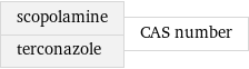 scopolamine terconazole | CAS number