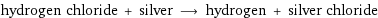 hydrogen chloride + silver ⟶ hydrogen + silver chloride