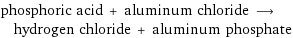 phosphoric acid + aluminum chloride ⟶ hydrogen chloride + aluminum phosphate