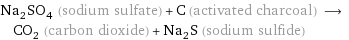 Na_2SO_4 (sodium sulfate) + C (activated charcoal) ⟶ CO_2 (carbon dioxide) + Na_2S (sodium sulfide)