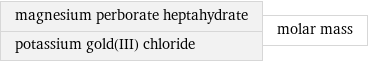 magnesium perborate heptahydrate potassium gold(III) chloride | molar mass