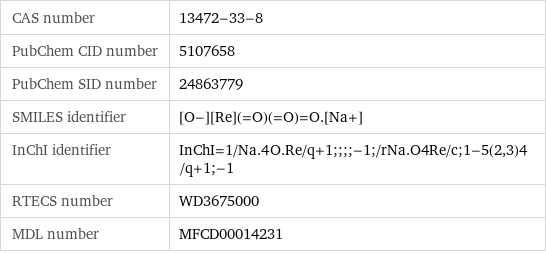 CAS number | 13472-33-8 PubChem CID number | 5107658 PubChem SID number | 24863779 SMILES identifier | [O-][Re](=O)(=O)=O.[Na+] InChI identifier | InChI=1/Na.4O.Re/q+1;;;;-1;/rNa.O4Re/c;1-5(2, 3)4/q+1;-1 RTECS number | WD3675000 MDL number | MFCD00014231