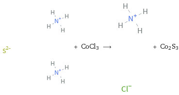  + CoCl3 ⟶ + Co2S3