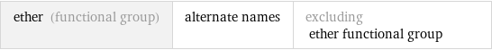 ether (functional group) | alternate names | excluding ether functional group