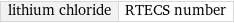 lithium chloride | RTECS number