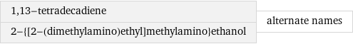 1, 13-tetradecadiene 2-{[2-(dimethylamino)ethyl]methylamino}ethanol | alternate names