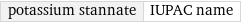 potassium stannate | IUPAC name