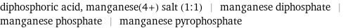 diphosphoric acid, manganese(4+) salt (1:1) | manganese diphosphate | manganese phosphate | manganese pyrophosphate