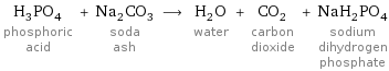 H_3PO_4 phosphoric acid + Na_2CO_3 soda ash ⟶ H_2O water + CO_2 carbon dioxide + NaH_2PO_4 sodium dihydrogen phosphate