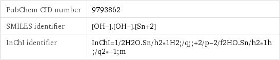 PubChem CID number | 9793862 SMILES identifier | [OH-].[OH-].[Sn+2] InChI identifier | InChI=1/2H2O.Sn/h2*1H2;/q;;+2/p-2/f2HO.Sn/h2*1h;/q2*-1;m