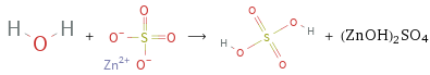  + ⟶ + (ZnOH)2SO4