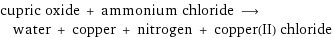 cupric oxide + ammonium chloride ⟶ water + copper + nitrogen + copper(II) chloride