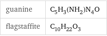 guanine | C_5H_3(NH_2)N_4O flagstaffite | C_10H_22O_3