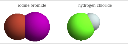 3D structure