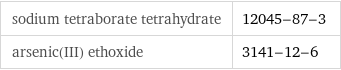 sodium tetraborate tetrahydrate | 12045-87-3 arsenic(III) ethoxide | 3141-12-6