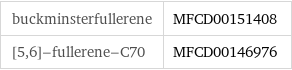 buckminsterfullerene | MFCD00151408 [5, 6]-fullerene-C70 | MFCD00146976