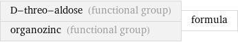 D-threo-aldose (functional group) organozinc (functional group) | formula