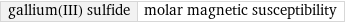 gallium(III) sulfide | molar magnetic susceptibility