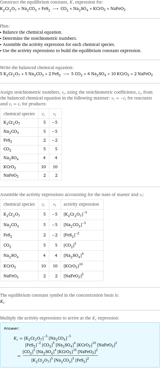 Construct the equilibrium constant, K, expression for: K_2Cr_2O_7 + Na_2CO_3 + FeS_2 ⟶ CO_2 + Na_2SO_4 + KCrO2 + NaFeO2 Plan: • Balance the chemical equation. • Determine the stoichiometric numbers. • Assemble the activity expression for each chemical species. • Use the activity expressions to build the equilibrium constant expression. Write the balanced chemical equation: 5 K_2Cr_2O_7 + 5 Na_2CO_3 + 2 FeS_2 ⟶ 5 CO_2 + 4 Na_2SO_4 + 10 KCrO2 + 2 NaFeO2 Assign stoichiometric numbers, ν_i, using the stoichiometric coefficients, c_i, from the balanced chemical equation in the following manner: ν_i = -c_i for reactants and ν_i = c_i for products: chemical species | c_i | ν_i K_2Cr_2O_7 | 5 | -5 Na_2CO_3 | 5 | -5 FeS_2 | 2 | -2 CO_2 | 5 | 5 Na_2SO_4 | 4 | 4 KCrO2 | 10 | 10 NaFeO2 | 2 | 2 Assemble the activity expressions accounting for the state of matter and ν_i: chemical species | c_i | ν_i | activity expression K_2Cr_2O_7 | 5 | -5 | ([K2Cr2O7])^(-5) Na_2CO_3 | 5 | -5 | ([Na2CO3])^(-5) FeS_2 | 2 | -2 | ([FeS2])^(-2) CO_2 | 5 | 5 | ([CO2])^5 Na_2SO_4 | 4 | 4 | ([Na2SO4])^4 KCrO2 | 10 | 10 | ([KCrO2])^10 NaFeO2 | 2 | 2 | ([NaFeO2])^2 The equilibrium constant symbol in the concentration basis is: K_c Mulitply the activity expressions to arrive at the K_c expression: Answer: |   | K_c = ([K2Cr2O7])^(-5) ([Na2CO3])^(-5) ([FeS2])^(-2) ([CO2])^5 ([Na2SO4])^4 ([KCrO2])^10 ([NaFeO2])^2 = (([CO2])^5 ([Na2SO4])^4 ([KCrO2])^10 ([NaFeO2])^2)/(([K2Cr2O7])^5 ([Na2CO3])^5 ([FeS2])^2)