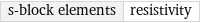 s-block elements | resistivity