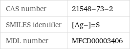 CAS number | 21548-73-2 SMILES identifier | [Ag-]=S MDL number | MFCD00003406