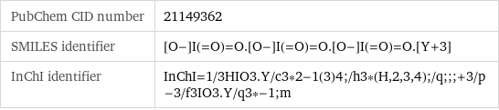 PubChem CID number | 21149362 SMILES identifier | [O-]I(=O)=O.[O-]I(=O)=O.[O-]I(=O)=O.[Y+3] InChI identifier | InChI=1/3HIO3.Y/c3*2-1(3)4;/h3*(H, 2, 3, 4);/q;;;+3/p-3/f3IO3.Y/q3*-1;m