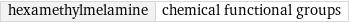 hexamethylmelamine | chemical functional groups