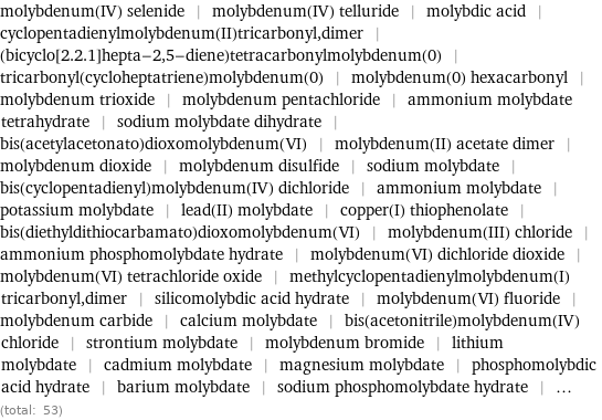 molybdenum(IV) selenide | molybdenum(IV) telluride | molybdic acid | cyclopentadienylmolybdenum(II)tricarbonyl, dimer | (bicyclo[2.2.1]hepta-2, 5-diene)tetracarbonylmolybdenum(0) | tricarbonyl(cycloheptatriene)molybdenum(0) | molybdenum(0) hexacarbonyl | molybdenum trioxide | molybdenum pentachloride | ammonium molybdate tetrahydrate | sodium molybdate dihydrate | bis(acetylacetonato)dioxomolybdenum(VI) | molybdenum(II) acetate dimer | molybdenum dioxide | molybdenum disulfide | sodium molybdate | bis(cyclopentadienyl)molybdenum(IV) dichloride | ammonium molybdate | potassium molybdate | lead(II) molybdate | copper(I) thiophenolate | bis(diethyldithiocarbamato)dioxomolybdenum(VI) | molybdenum(III) chloride | ammonium phosphomolybdate hydrate | molybdenum(VI) dichloride dioxide | molybdenum(VI) tetrachloride oxide | methylcyclopentadienylmolybdenum(I) tricarbonyl, dimer | silicomolybdic acid hydrate | molybdenum(VI) fluoride | molybdenum carbide | calcium molybdate | bis(acetonitrile)molybdenum(IV) chloride | strontium molybdate | molybdenum bromide | lithium molybdate | cadmium molybdate | magnesium molybdate | phosphomolybdic acid hydrate | barium molybdate | sodium phosphomolybdate hydrate | ... (total: 53)