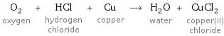 O_2 oxygen + HCl hydrogen chloride + Cu copper ⟶ H_2O water + CuCl_2 copper(II) chloride