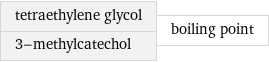 tetraethylene glycol 3-methylcatechol | boiling point