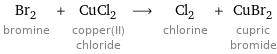 Br_2 bromine + CuCl_2 copper(II) chloride ⟶ Cl_2 chlorine + CuBr_2 cupric bromide