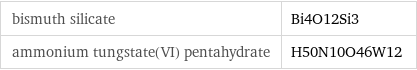 bismuth silicate | Bi4O12Si3 ammonium tungstate(VI) pentahydrate | H50N10O46W12