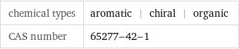 chemical types | aromatic | chiral | organic CAS number | 65277-42-1