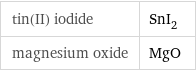 tin(II) iodide | SnI_2 magnesium oxide | MgO