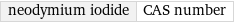 neodymium iodide | CAS number