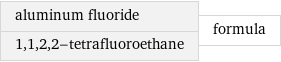 aluminum fluoride 1, 1, 2, 2-tetrafluoroethane | formula