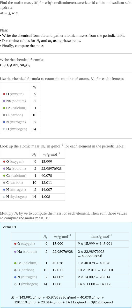 Find the molar mass, M, for ethylenediaminetetraacetic acid calcium disodium salt hydrate: M = sum _iN_im_i Plan: • Write the chemical formula and gather atomic masses from the periodic table. • Determine values for N_i and m_i using these items. • Finally, compute the mass. Write the chemical formula: C_10H_14CaN_2Na_2O_9 Use the chemical formula to count the number of atoms, N_i, for each element:  | N_i  O (oxygen) | 9  Na (sodium) | 2  Ca (calcium) | 1  C (carbon) | 10  N (nitrogen) | 2  H (hydrogen) | 14 Look up the atomic mass, m_i, in g·mol^(-1) for each element in the periodic table:  | N_i | m_i/g·mol^(-1)  O (oxygen) | 9 | 15.999  Na (sodium) | 2 | 22.98976928  Ca (calcium) | 1 | 40.078  C (carbon) | 10 | 12.011  N (nitrogen) | 2 | 14.007  H (hydrogen) | 14 | 1.008 Multiply N_i by m_i to compute the mass for each element. Then sum those values to compute the molar mass, M: Answer: |   | | N_i | m_i/g·mol^(-1) | mass/g·mol^(-1)  O (oxygen) | 9 | 15.999 | 9 × 15.999 = 143.991  Na (sodium) | 2 | 22.98976928 | 2 × 22.98976928 = 45.97953856  Ca (calcium) | 1 | 40.078 | 1 × 40.078 = 40.078  C (carbon) | 10 | 12.011 | 10 × 12.011 = 120.110  N (nitrogen) | 2 | 14.007 | 2 × 14.007 = 28.014  H (hydrogen) | 14 | 1.008 | 14 × 1.008 = 14.112  M = 143.991 g/mol + 45.97953856 g/mol + 40.078 g/mol + 120.110 g/mol + 28.014 g/mol + 14.112 g/mol = 392.285 g/mol