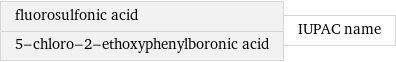 fluorosulfonic acid 5-chloro-2-ethoxyphenylboronic acid | IUPAC name