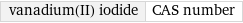 vanadium(II) iodide | CAS number