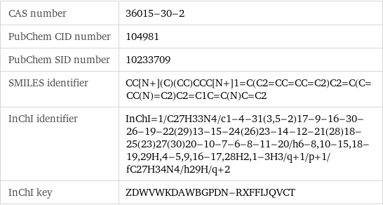 CAS number | 36015-30-2 PubChem CID number | 104981 PubChem SID number | 10233709 SMILES identifier | CC[N+](C)(CC)CCC[N+]1=C(C2=CC=CC=C2)C2=C(C=CC(N)=C2)C2=C1C=C(N)C=C2 InChI identifier | InChI=1/C27H33N4/c1-4-31(3, 5-2)17-9-16-30-26-19-22(29)13-15-24(26)23-14-12-21(28)18-25(23)27(30)20-10-7-6-8-11-20/h6-8, 10-15, 18-19, 29H, 4-5, 9, 16-17, 28H2, 1-3H3/q+1/p+1/fC27H34N4/h29H/q+2 InChI key | ZDWVWKDAWBGPDN-RXFFIJQVCT