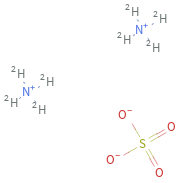 Structure diagram