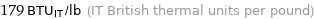 179 BTU_IT/lb (IT British thermal units per pound)